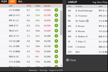 States With Daily Fantasy Sports